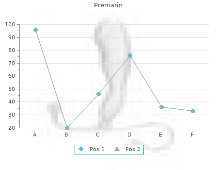 buy discount premarin 0,625mg line
