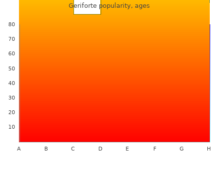 buy generic geriforte 60caps on line