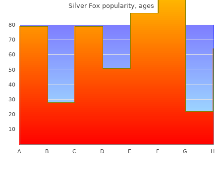 discount 5 mg silver fox with mastercard