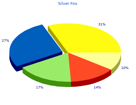 buy generic silver fox 5mg on line