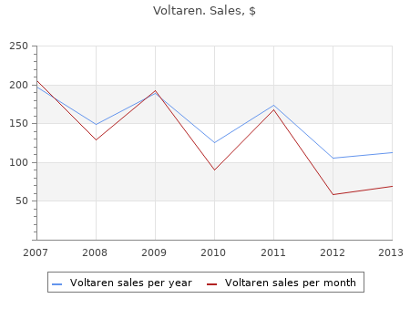 order 100 mg voltaren amex
