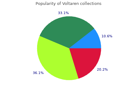 effective 100 mg voltaren