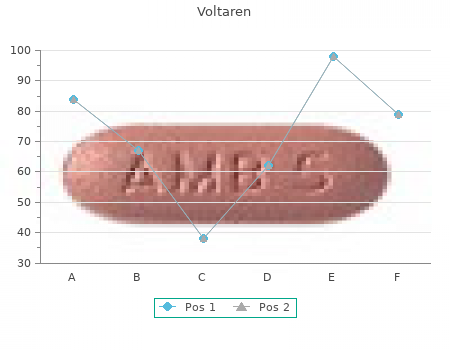 discount voltaren 50 mg overnight delivery