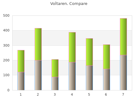 generic 50 mg voltaren mastercard