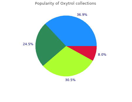 order 5mg oxytrol