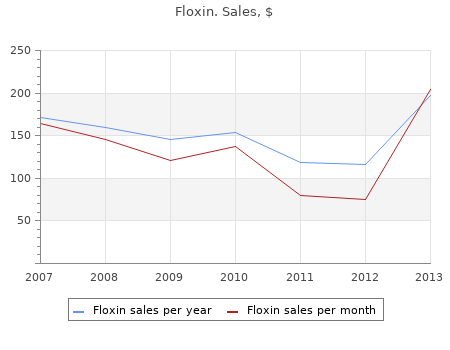 discount floxin 200mg