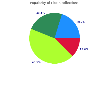 buy 400 mg floxin with amex