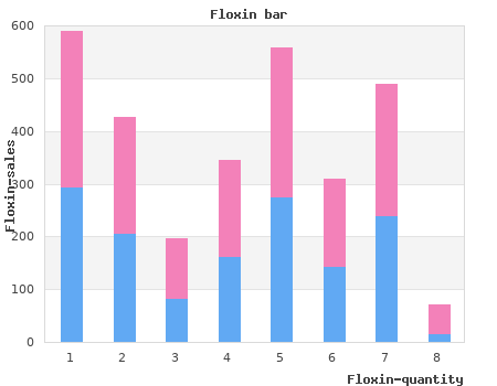 purchase 200 mg floxin