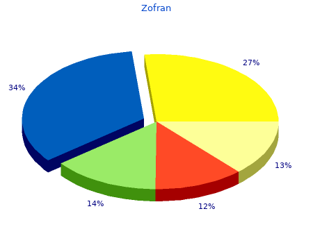 zofran 8 mg amex