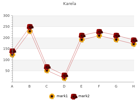 order 60caps karela otc