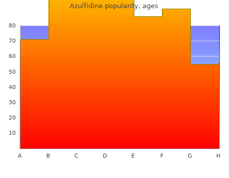 buy azulfidine 500mg with mastercard