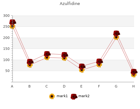 cheap azulfidine 500mg otc