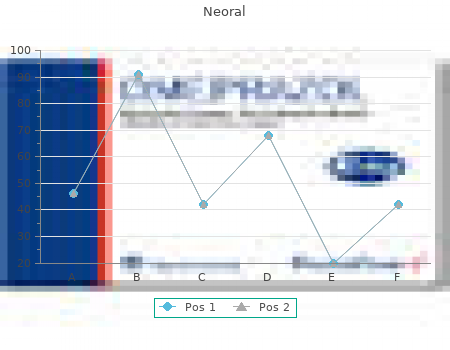 neoral 25 mg without prescription