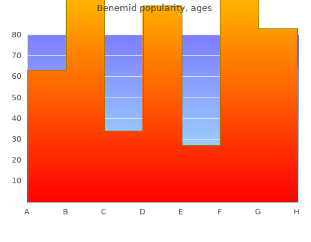 500 mg benemid with amex