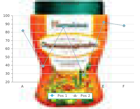 500mg benemid free shipping