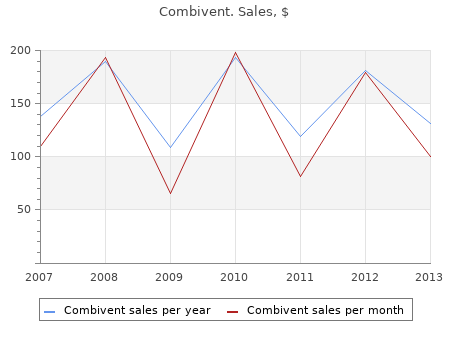 generic combivent 50 mcg on line