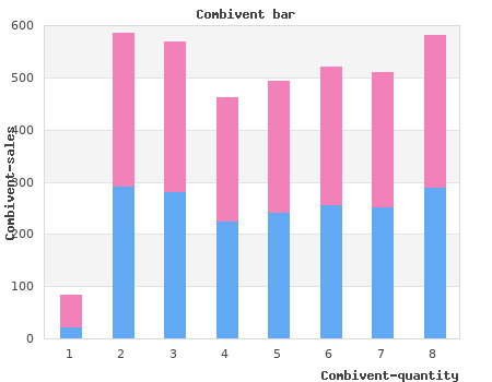buy 50 mcg combivent visa
