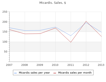 discount micardis 40 mg on line