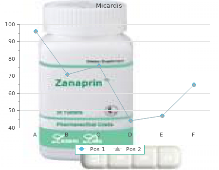 buy micardis 80 mg low cost