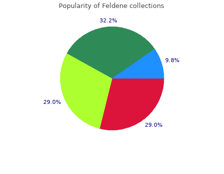 feldene 20 mg on line