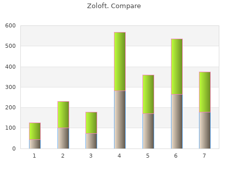 discount zoloft 50 mg without a prescription