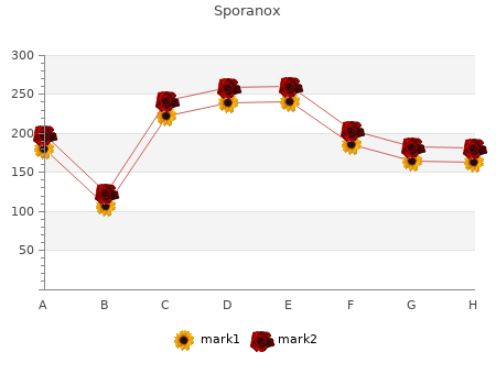 buy sporanox 100 mg fast delivery