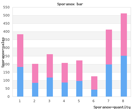generic sporanox 100 mg otc