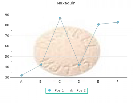 buy generic maxaquin 400mg on-line