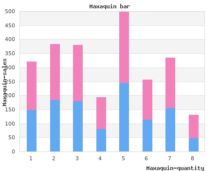 discount maxaquin 400mg without prescription