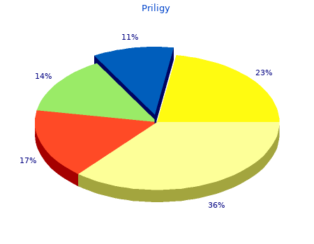 buy priligy 30 mg with visa