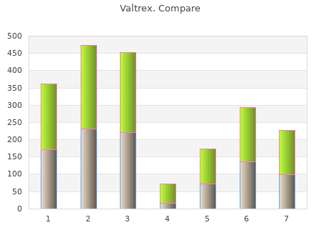 discount valtrex 500mg otc