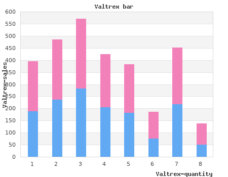 generic 1000mg valtrex fast delivery
