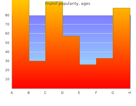 frumil 5 mg with visa