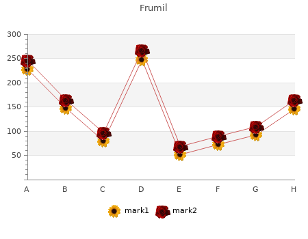 frumil 5 mg fast delivery