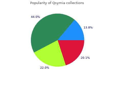 cheap qsymia 3.75mg fast delivery