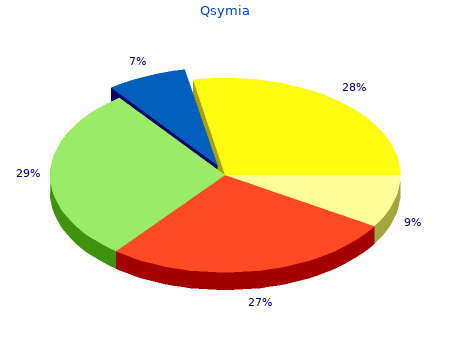 buy 3.75 mg qsymia with amex