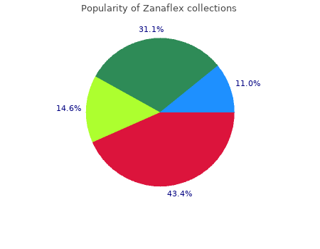 discount 4 mg zanaflex with amex