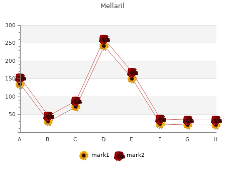 generic mellaril 10mg mastercard