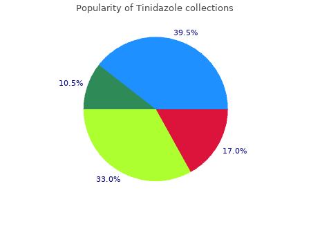 cheap tinidazole 500 gm fast delivery