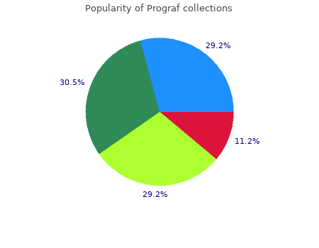 generic prograf 5 mg on line